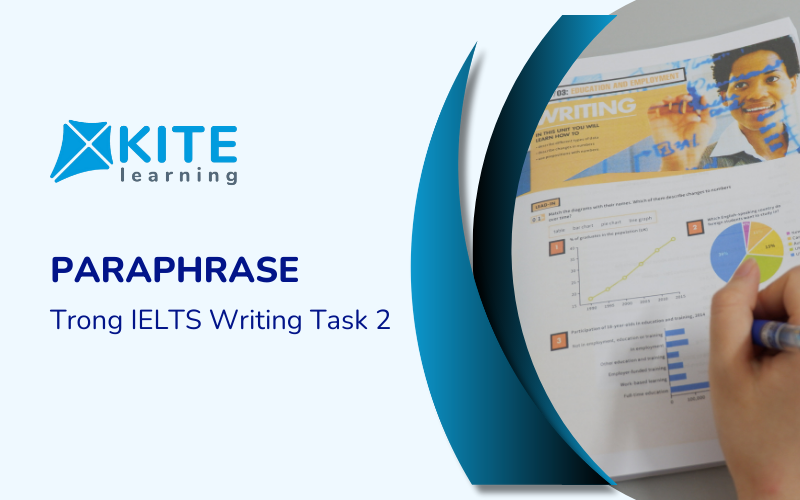 Paraphrase Trong IELTS Writing Task 2