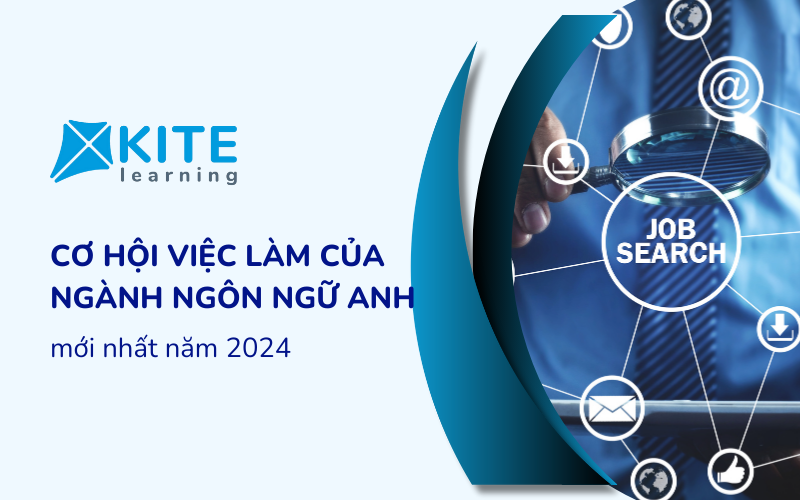 Cơ hội việc làm ngành Ngôn ngữ Anh mới nhất năm 2024