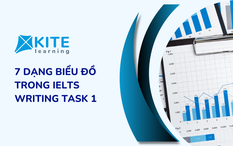 Top 7 Dạng biểu đồ trong IELTS Writing Task 1